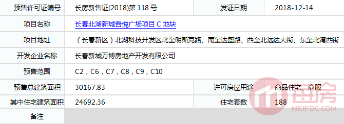 北湖吾悦广场预售.png