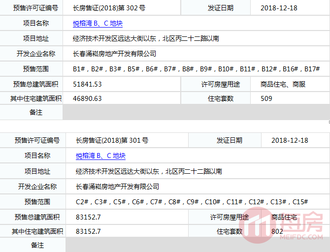 大众置业悦榕湾预售.png
