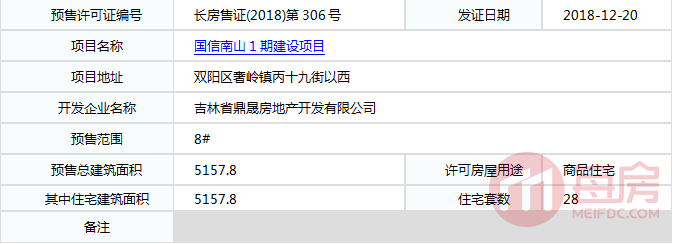 国信南山预售.png