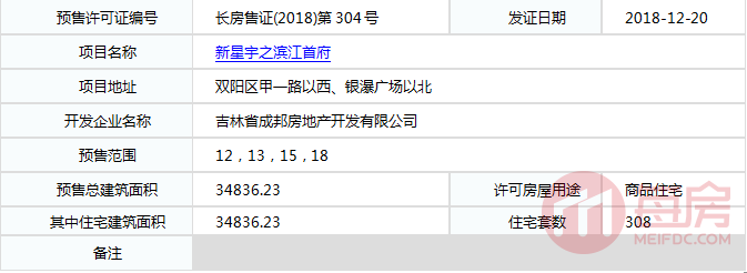 新星宇之滨江首府预售.png
