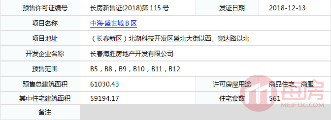 中海盛世城预售.png