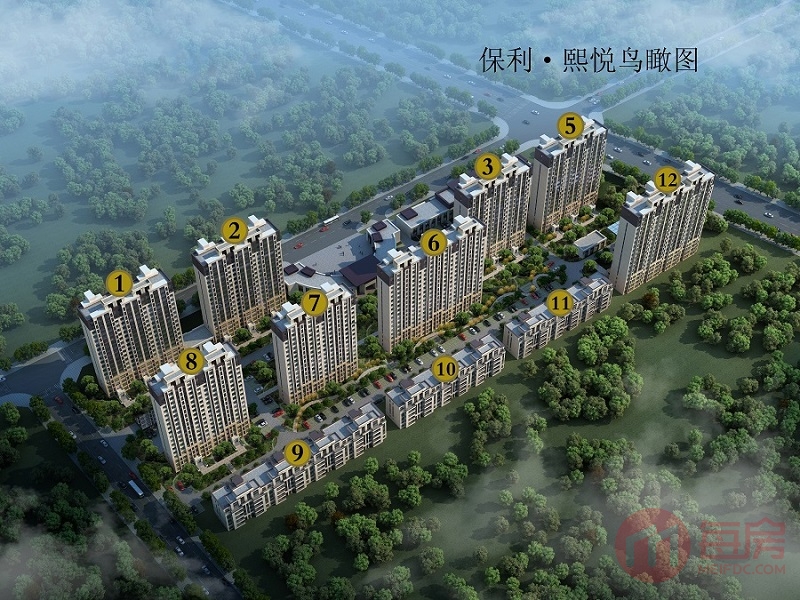长春保利熙悦鸟瞰图