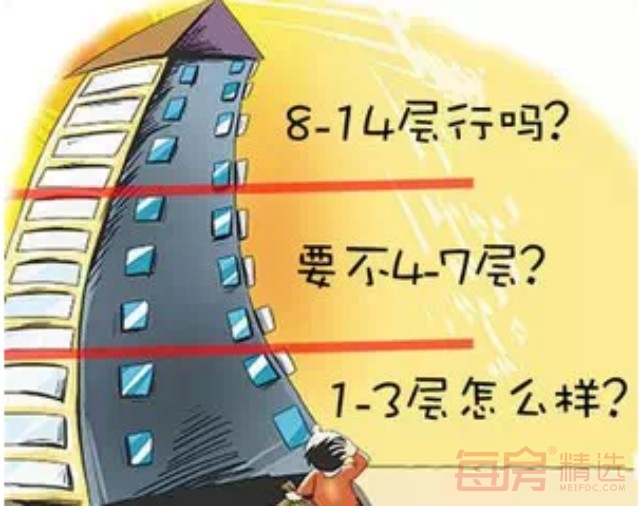 楼层 楼层