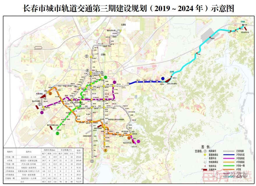 长春地铁第三批规划线路 长春地铁第三批规划线路