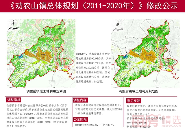 长春莲花山规划2020图片